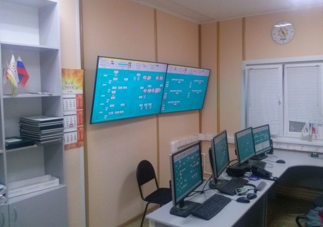 Операторные